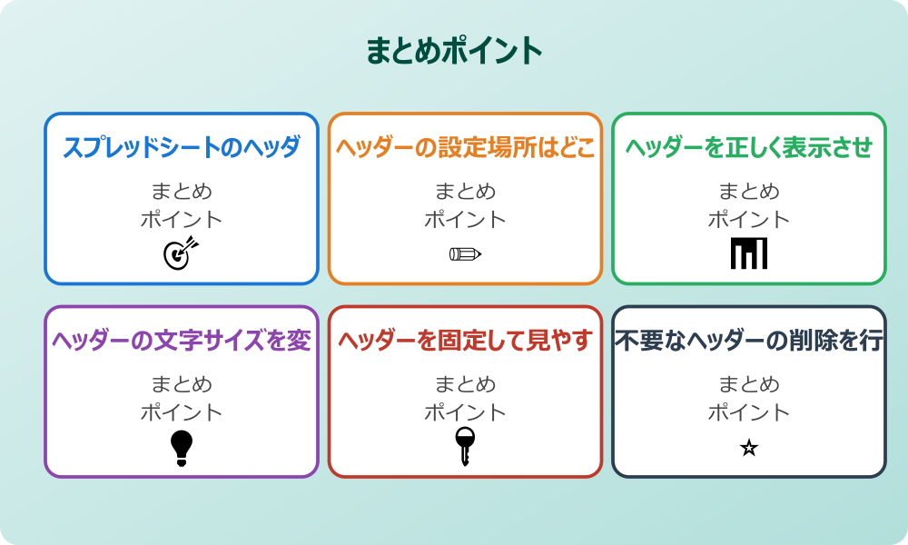 印刷時にヘッダーを各ページに入れる