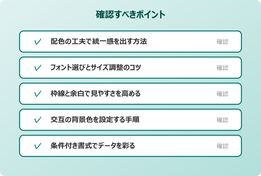条件付き書式でデータを彩る