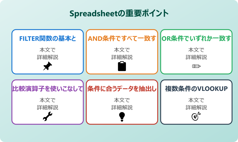 スプレッドシートで複数条件の一致データを抽出する基本テクニック
