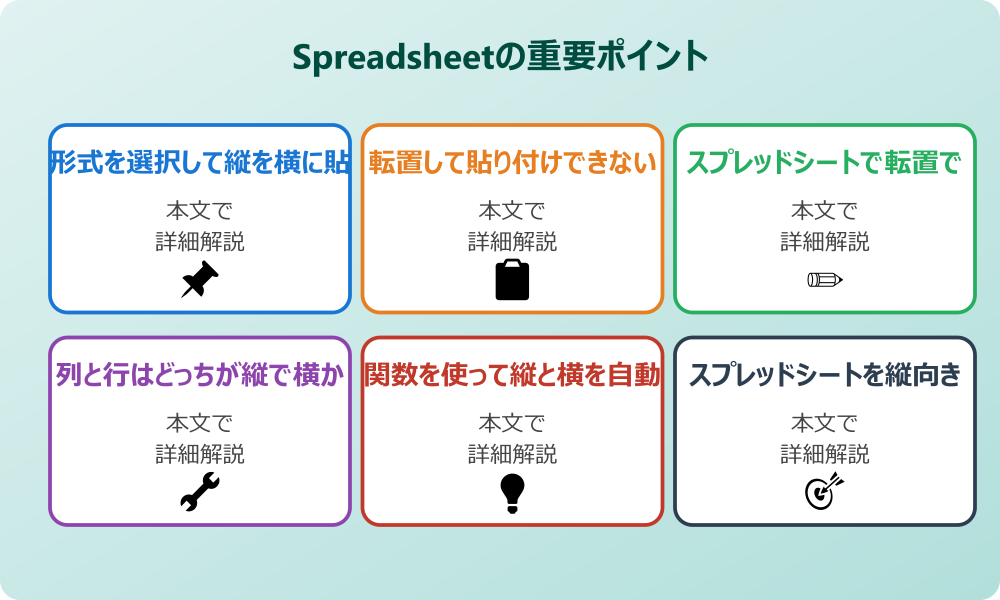スプレッドシートで縦と横の入れ替えを行う基本的な手順