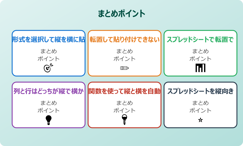スプレッドシートの行列入れ替えをiPadでする手順