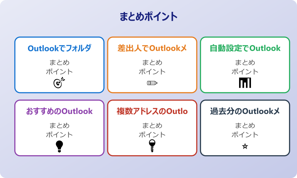 件名やキーワードを活用した振り分け