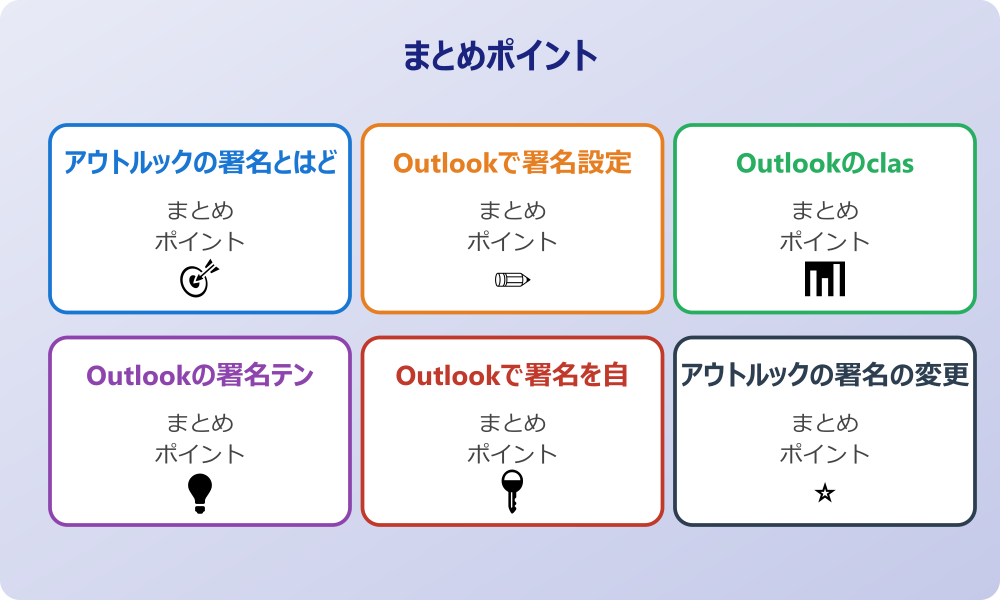 Outlookの署名が表示されない原因を探る