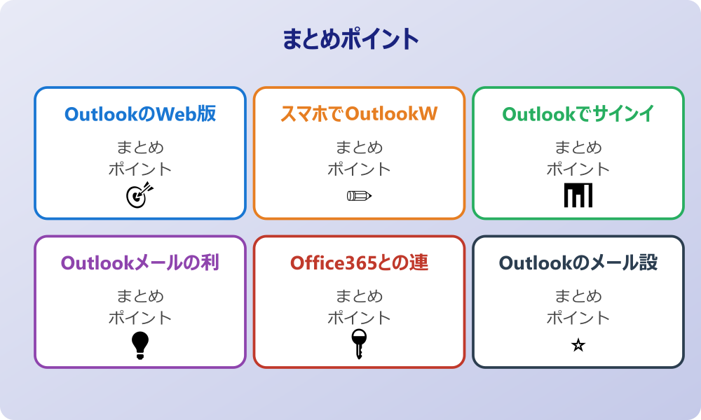 パスワード忘れの対処法を試す