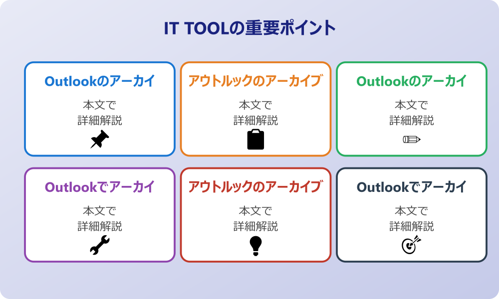 アウトルックアーカイブとは何かを知り基本操作を学ぶ