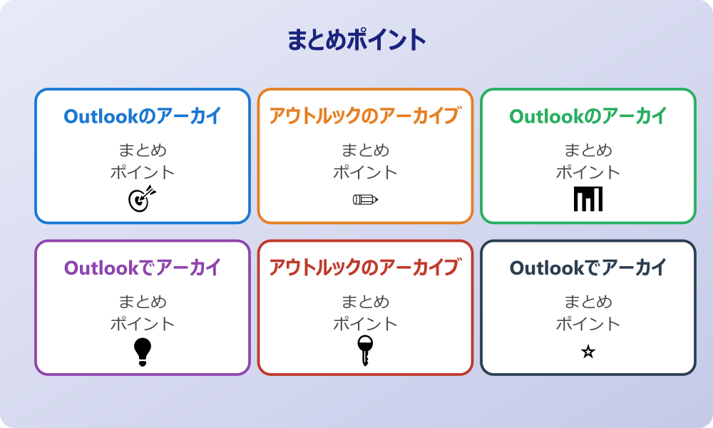 アーカイブと削除の違いを正しく理解する