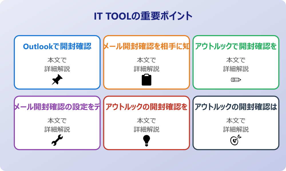 アウトルックの開封確認を設定する方法と基本機能
