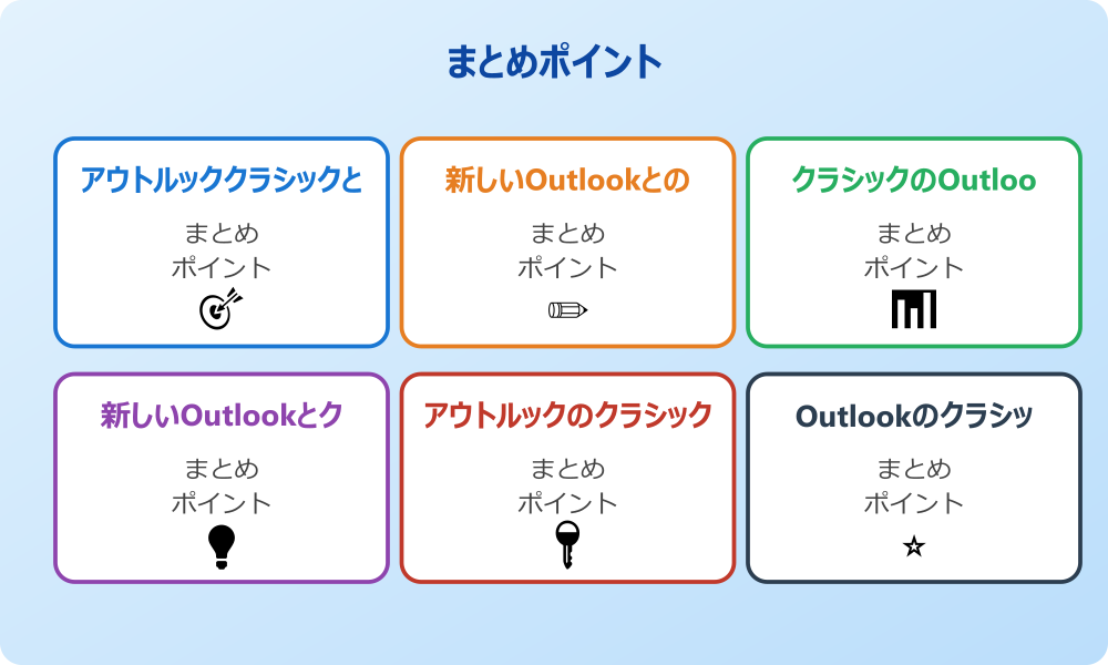 Outlookをクラシックに戻す手順と注意点
