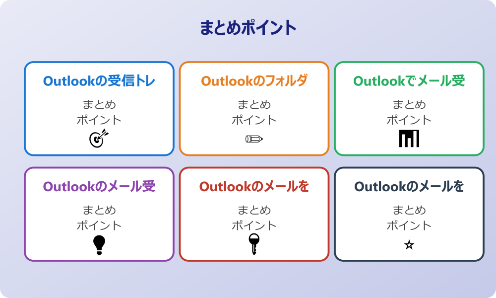 Outlookのメールが届かない一部の事象への対処