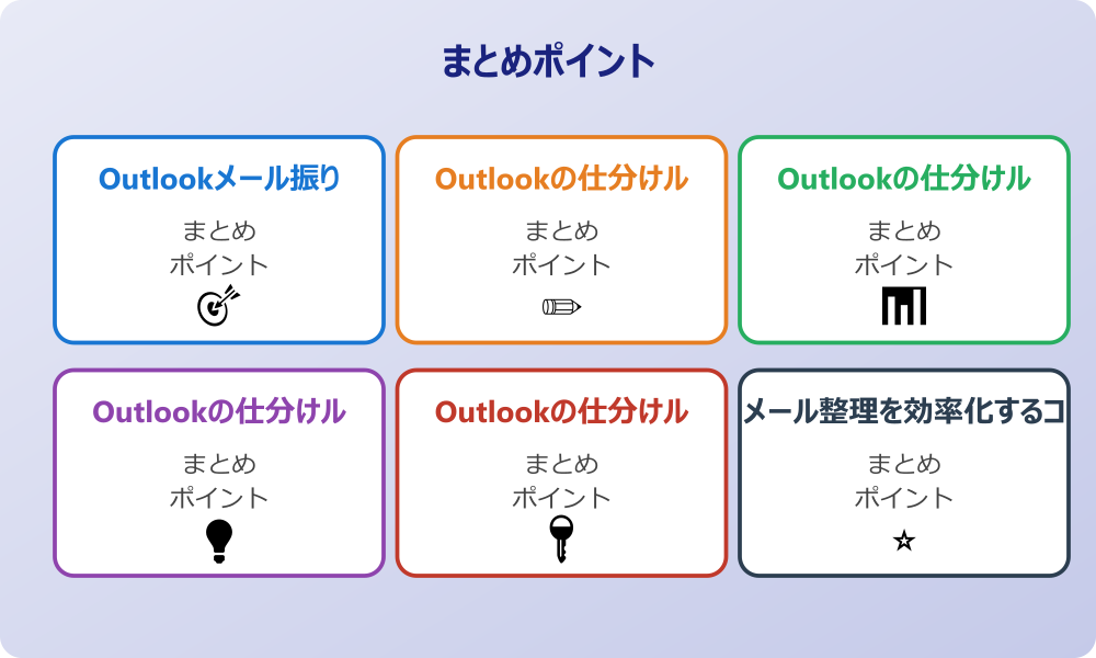 Outlookの仕分けルールが消えた場合の対処