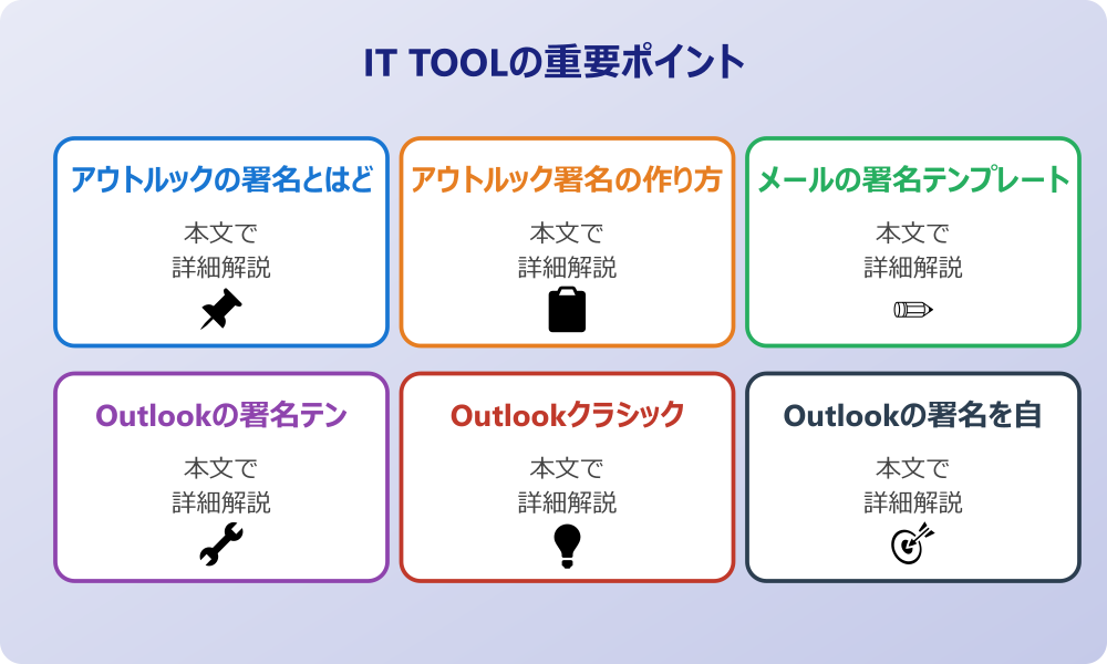 アウトルック署名の作り方とその基本設定について