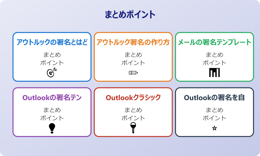 Outlookの署名が表示されない原因