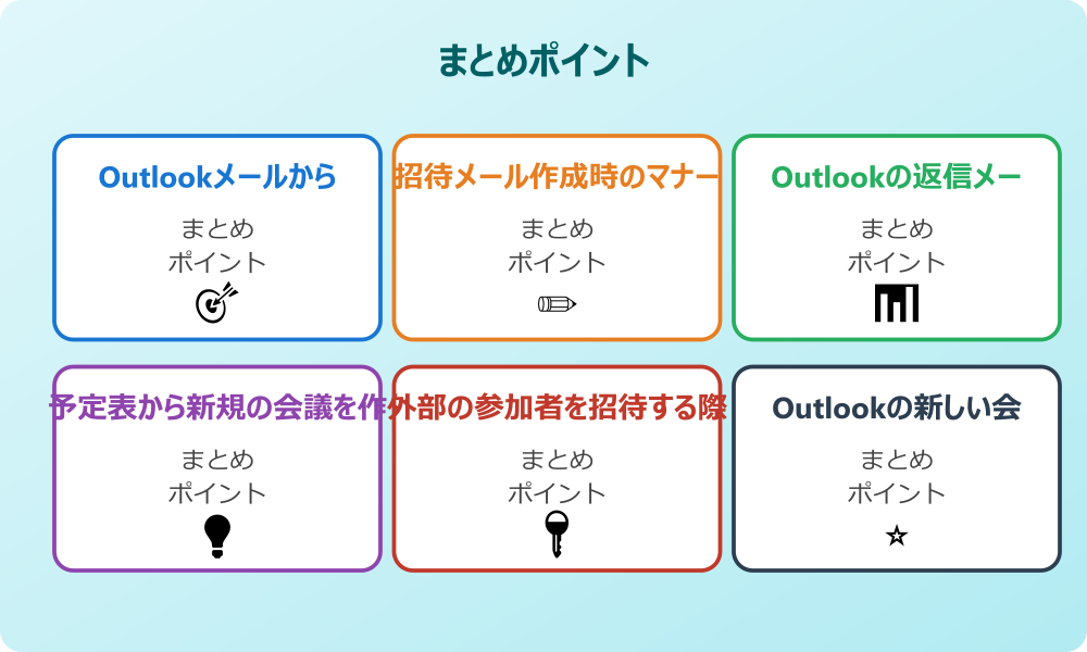 Outlookの返信でTeamsの会議設定ができない場合の対応