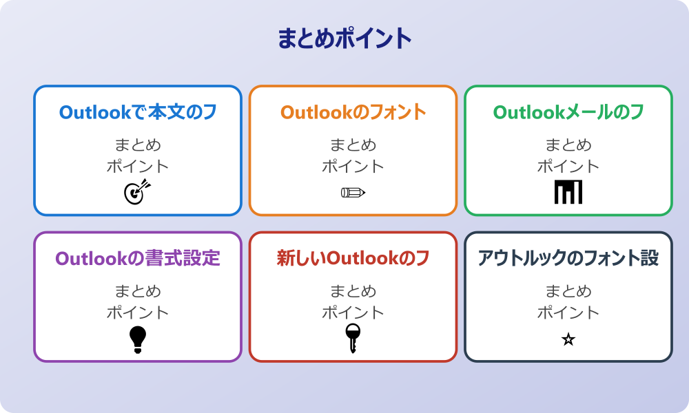 テキスト形式とHTML形式の違い