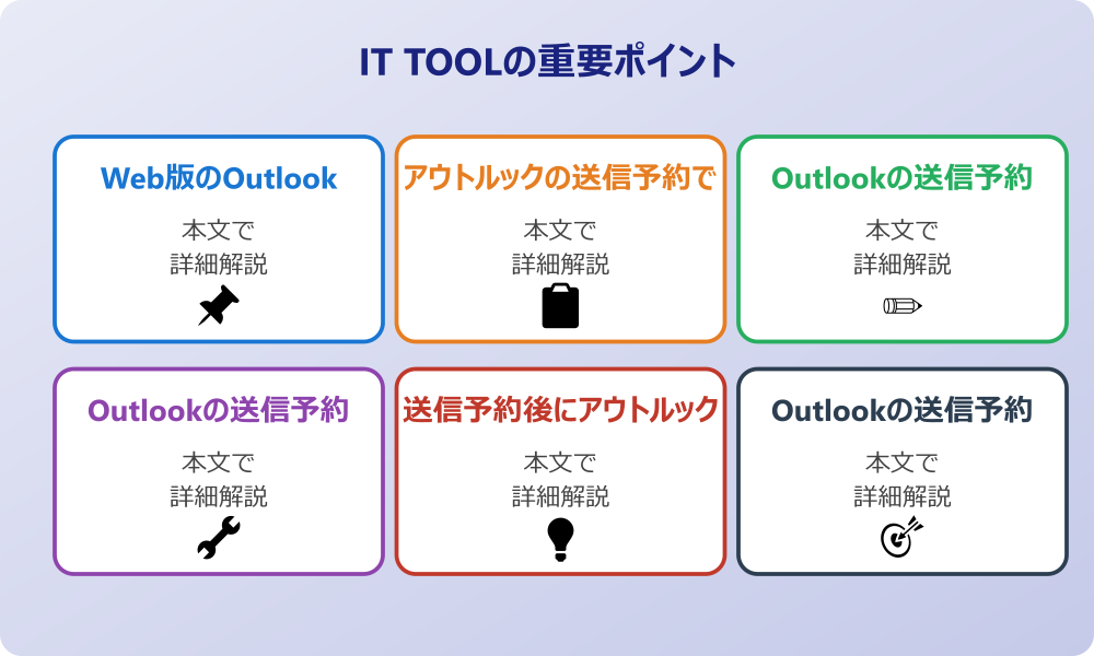 アウトルックメールの送信予約の基本的な設定と手順