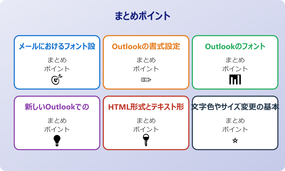 Outlookのフォントを既定に設定できない時
