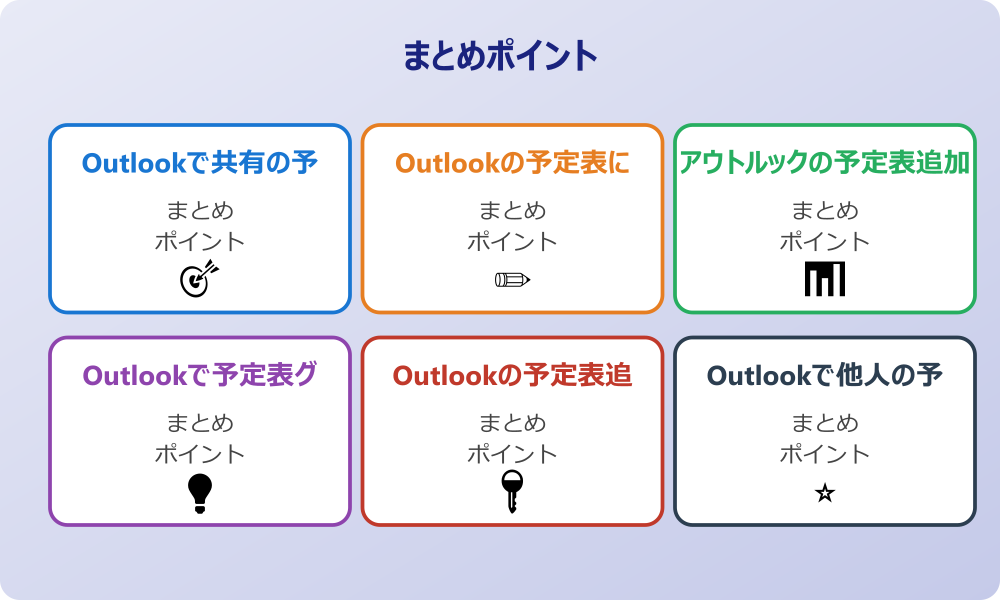 予定表のアクセス権限設定を見直す