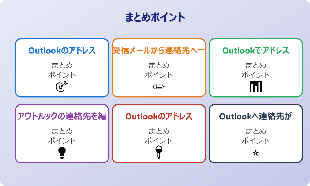 連絡先リストを整理して活用するコツ