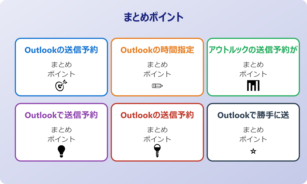 送信トレイに残ったメールの再送方法