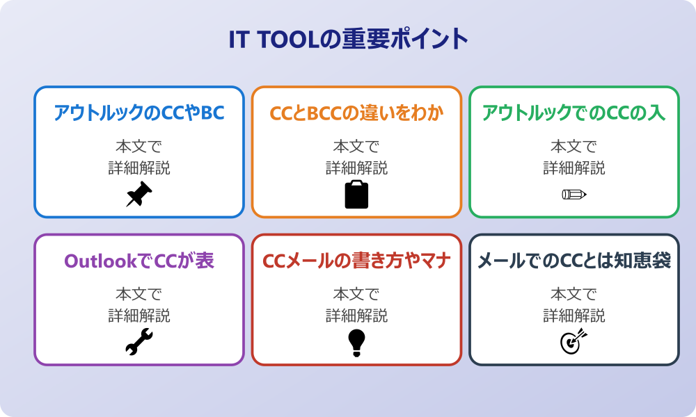アウトルックccとはどのような機能か基本を知る