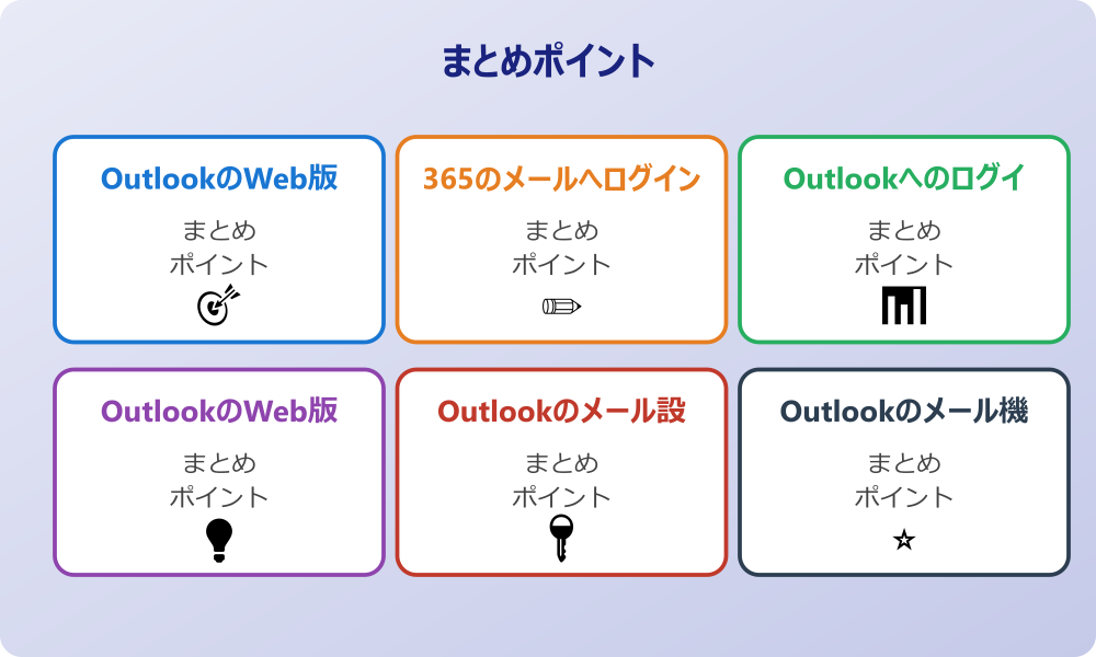 パスワードを忘れた場合の対処法