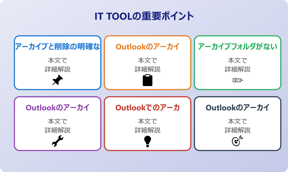 アウトルックのアーカイブとは何かを基礎から解説