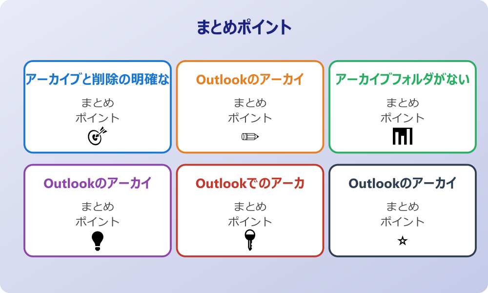 Outlookでのアーカイブフォルダ分け術