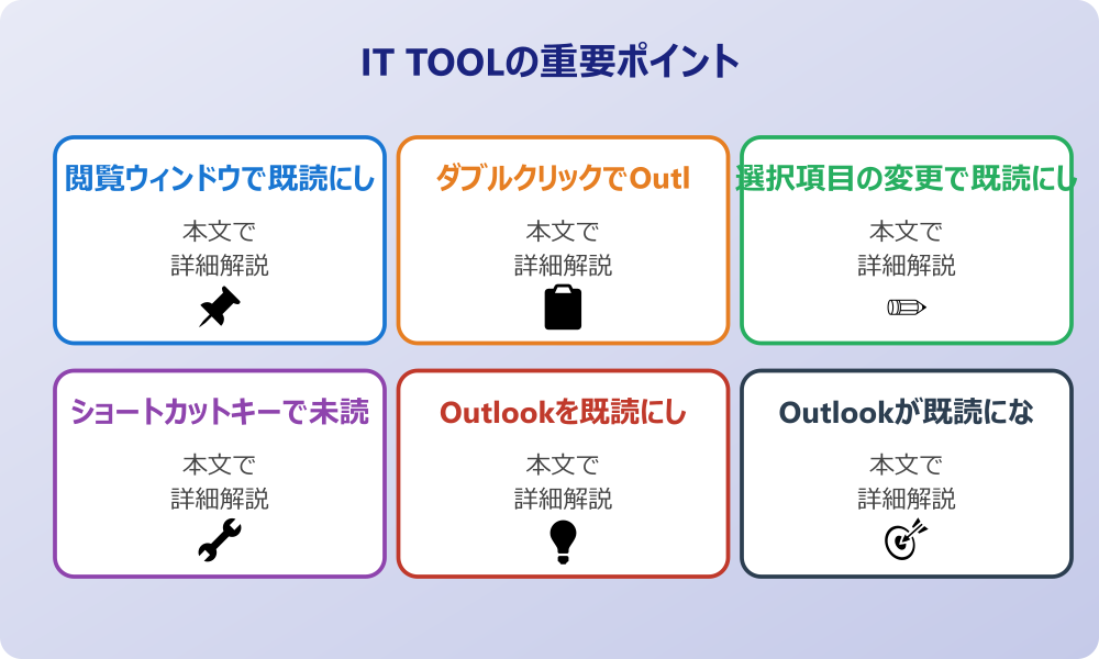 アウトルックで既読にしない設定の手順とポイント