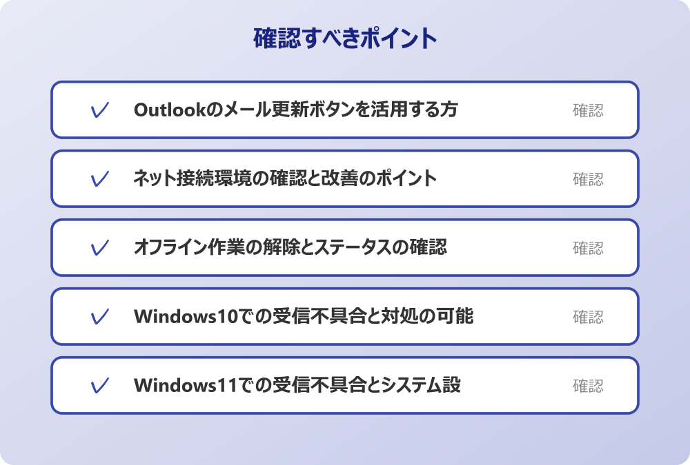 Windows11での受信不具合とシステム設定