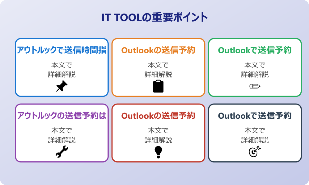 アウトルックで送信時間指定を行う際の基本と仕組み