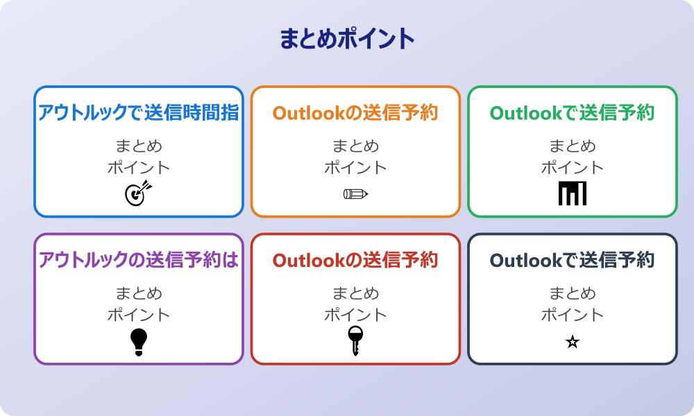 Outlookで時間指定ができないケース