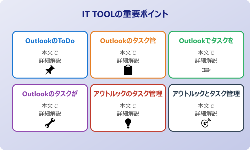 アウトルックでタスク管理を行うための基礎知識