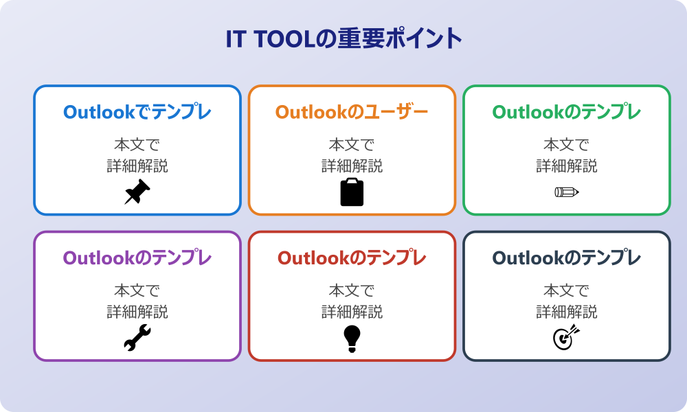 アウトルックのテンプレートの作り方と基本の手順