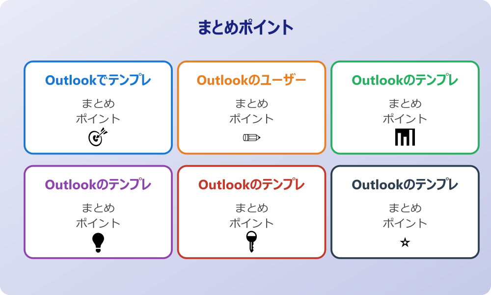 Office365でのOutlookのテンプレート作成