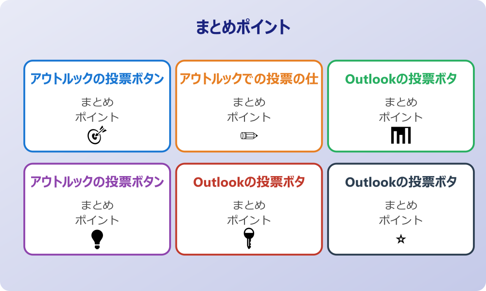 外部メールへの送信と制限について