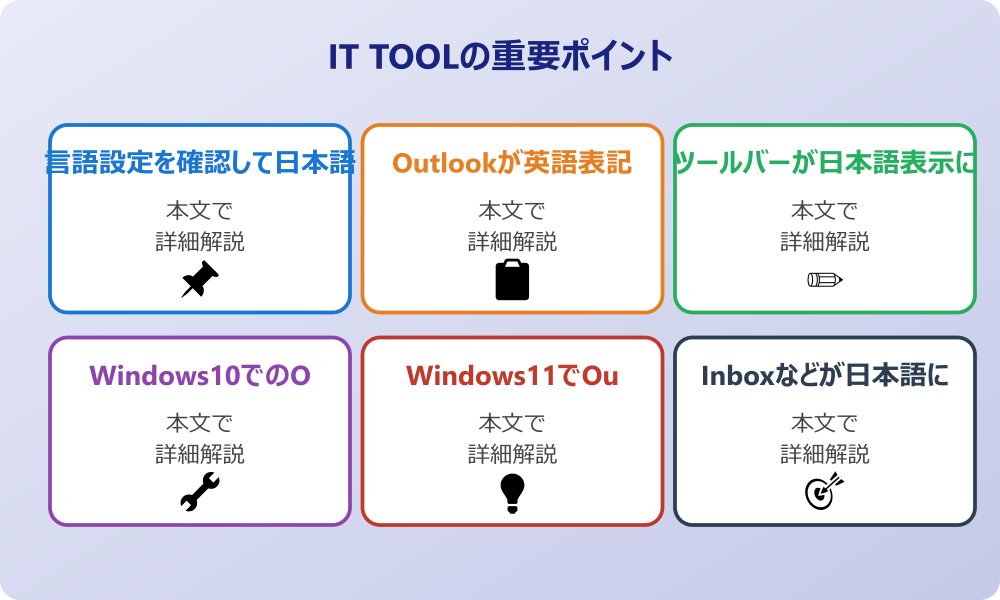 アウトルックを日本語表記にするための基本設定と対処法
