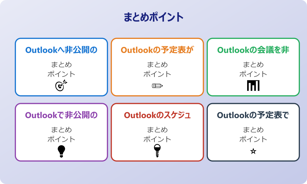 Outlookの予定表非公開はデフォルトか