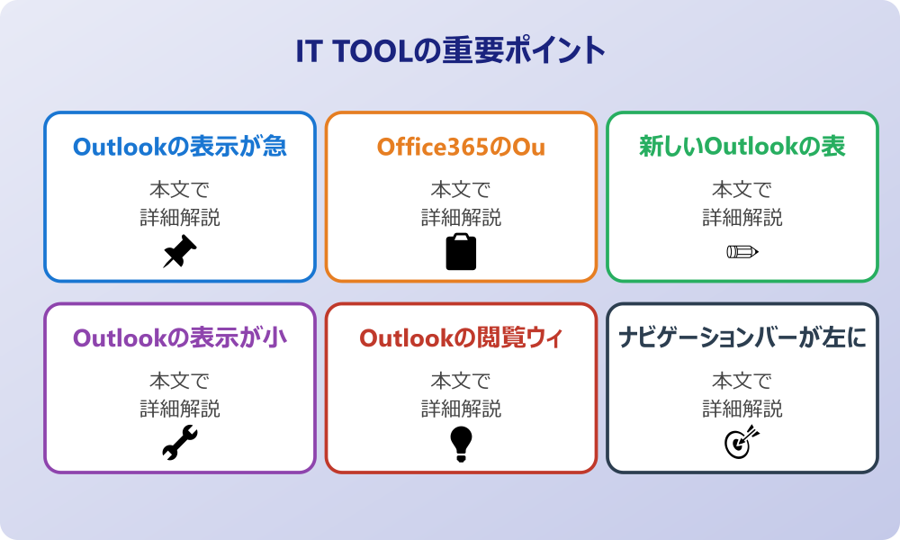 アウトルックの表示が変わった原因と基本的な確認事項