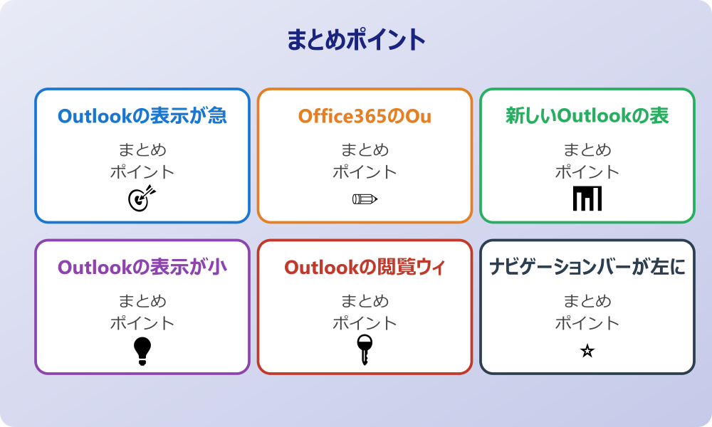 Outlookメールの表示設定でおすすめの構成