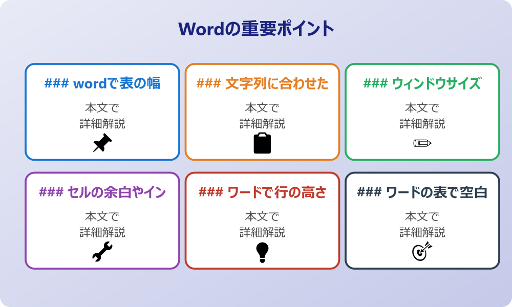 ワードの表の幅が狭くならない主な原因を探る
