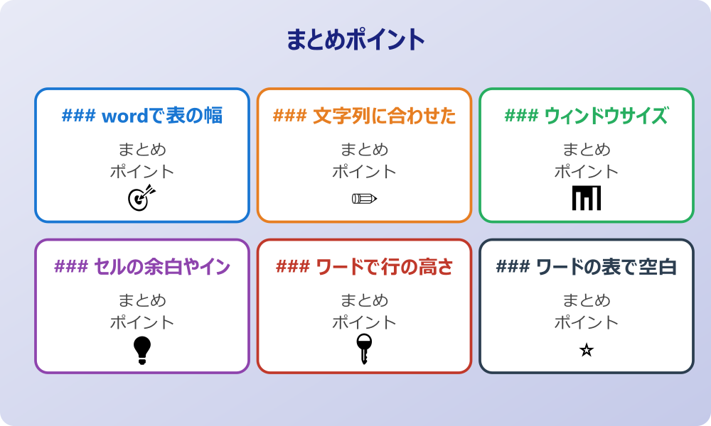 ### wordで表の幅を固定解除する手順