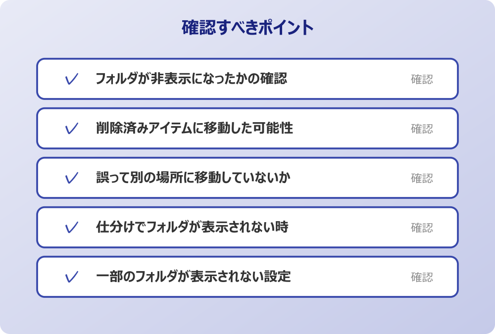 一部のフォルダが表示されない設定