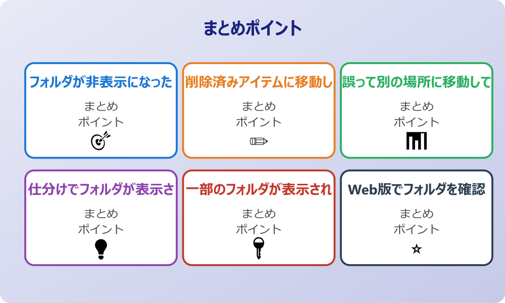 アプリの修復機能を試してみる