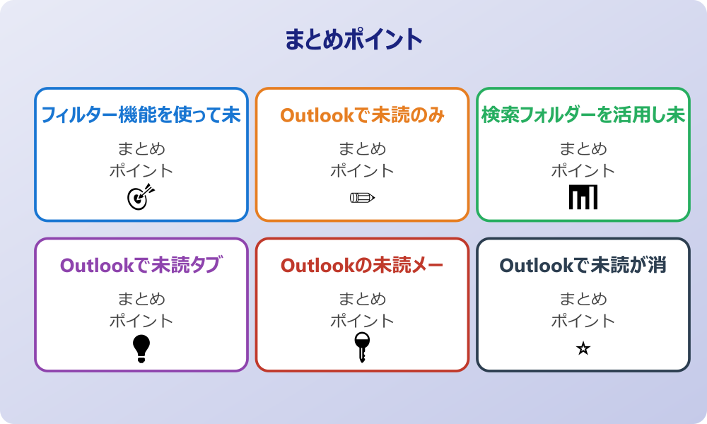 Outlookで未読のみ表示を優先するビューの工夫