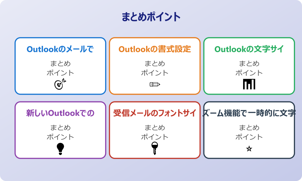 Outlookでフォントを固定するには