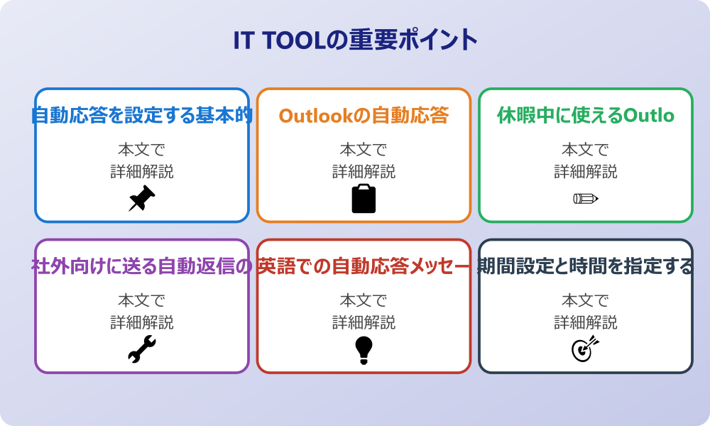 アウトルックで休みの自動返信を設定する手順と基本