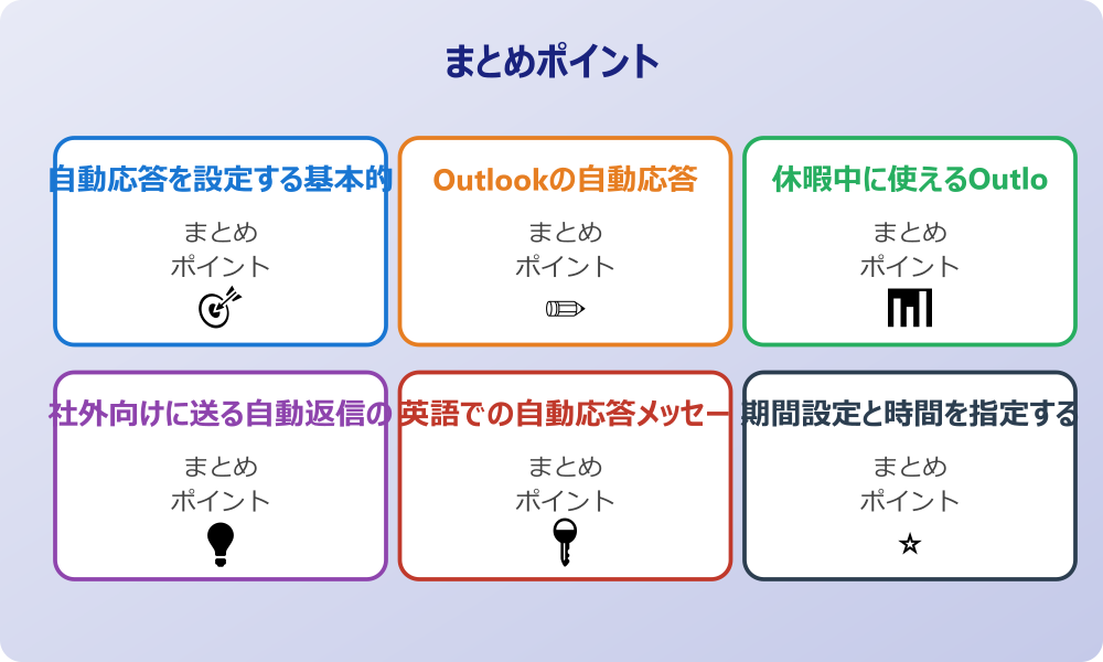 Outlookの自動応答はtoのみに送る設定