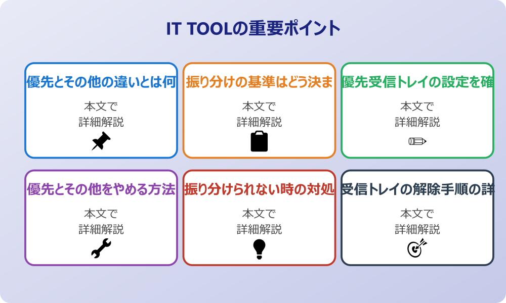 アウトルックの優先とその他は何が違う？仕組みと設定