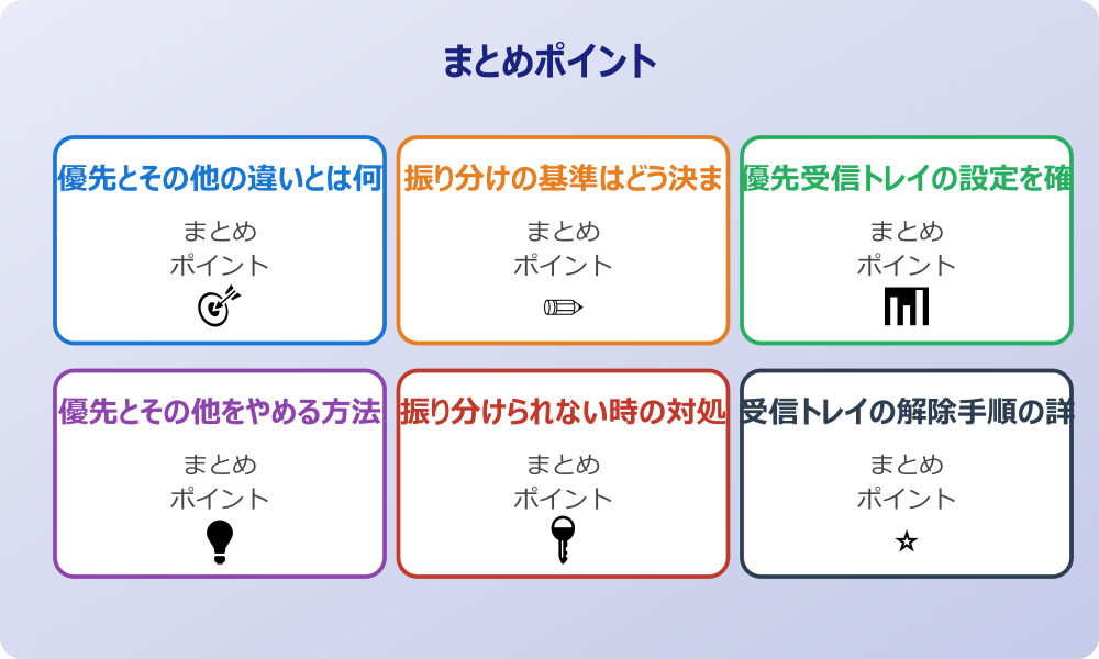 重要なメールを見逃さない工夫