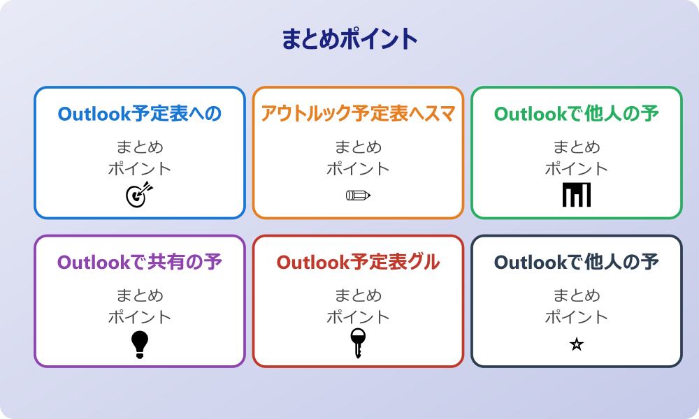 会議依頼で予定表へスケジュールを追加する